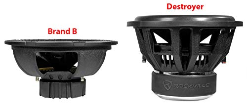 Rockville Destroyer 15D1 15" Dual 1-Ohm Competition Car Audio Subwoofer | USA Made Voice Coils, 8000W Peak, 2000W RMS, Dual 1-Ohm, Triple-Stacked 300 Oz Magnets, Cast Aluminum Basket, 35mm XMAX
