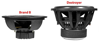 Rockville Destroyer 15D1 15" Dual 1-Ohm Competition Car Audio Subwoofer | USA Made Voice Coils, 8000W Peak, 2000W RMS, Dual 1-Ohm, Triple-Stacked 300 Oz Magnets, Cast Aluminum Basket, 35mm XMAX