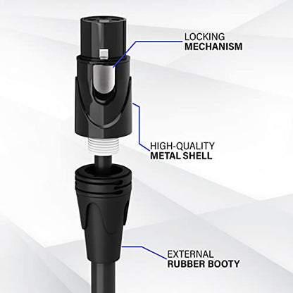 LyxPro 1.5 ft Balanced XLR Mic Cable, Male to Female, Purple - color: Purple, size: 1.5 Feet Straight