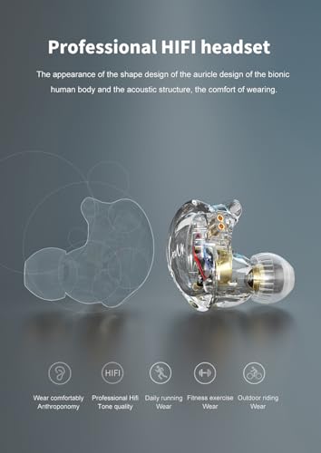 FEDAI TRN CS4 in Ear Monitor Earphone, TRN in-Ear Earbuds with 10mm Dual Magnet Dynamic Driver and New Silicon-Crystal Composite Over Ear Headset with Detachable 2 Pin 0.75MM Cable(with mic,Clear) - size: With mic