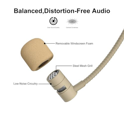 Headset Headworn Microphone Professional Dual Over-Ear Hanging Earset Condenser Mic Compatible with Shure Wireless System Bodypack Transmitter for Performance Theater, Mini XLR 4 Pin TA4F Plug - size: Mini XLR 4 Pin TA4F Plug for Shure Only