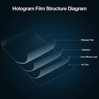 Rear Projection Screen Material Self - Adhesive Holographic Rear Projection Film, Projection Fabric for Bussiness Meeting Dark Grey, A4 Sample, 8.3"x11.7" - color: Dark Grey, size: 8.3Inchx11.7Inch