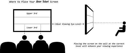Silver Ticket Products STR Series 6 Piece Home Theater Fixed Frame 4K / 8K Ultra HD, HDTV, HDR & Active 3D Movie Projection Screen, 16:9 Format, 92" Diagonal, Grey Material STR-16992-G - color: Grey Material, size: 16:9, 92"