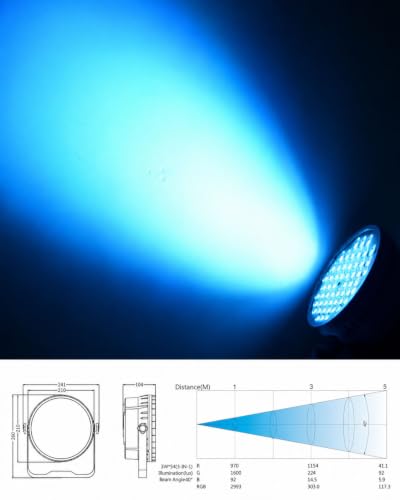 Betopper LPC015 54x3W RGB LED Par Light, DMX & Sound Activated, 1 Pack | Auto/Sound/DMX512/Master/RDM,Lighting range 5M,optical angle 26°,rich color effects,for Wedding,Church,Party,Club,Concert