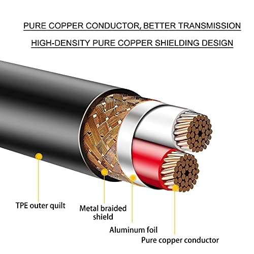 XLR Cables, DMX Cable Male to Female (2Pack), XLR Microphone Cable 4ft/1.2m, Light DMX Terminator 3 Pin Connector - color: 1M-2pack