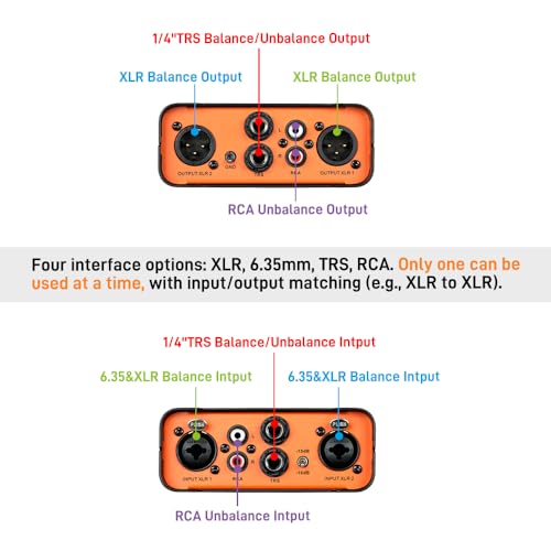 StudioMan IS-3 Dual Channel Audio Signal Isolator - Professional DI Box with Balanced XLR/RCA/TRS Inputs, 10dB/15dB Pad & Ground Lift for Guitar, Bass, Keyboards, Media Players