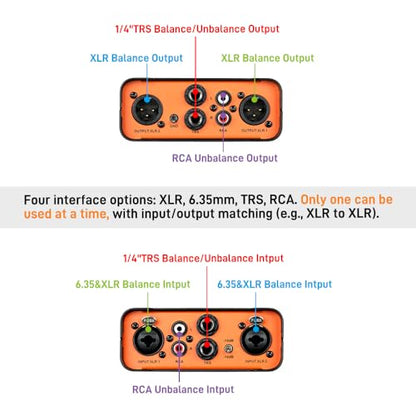 StudioMan IS-3 Dual Channel Audio Signal Isolator - Professional DI Box with Balanced XLR/RCA/TRS Inputs, 10dB/15dB Pad & Ground Lift for Guitar, Bass, Keyboards, Media Players