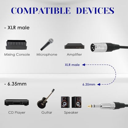 3pin XLR Male to 1/4 6.35mm TRS Jcak Cable, Balanced Mic Cord, 15ft-2Pack | Double-Shielded OFC, Gold-Plated Connectors, Low Noise,Tight Fit, For Mixer, Amp, Speaker, Microphone - size: 15 FT - 2 Pack, style: XLR Male
