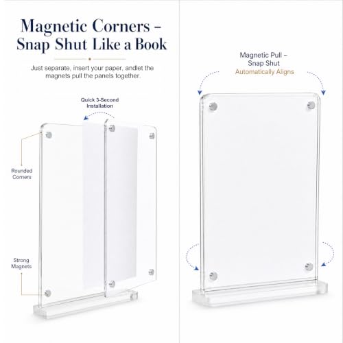 5×7 Acrylic Sign Holder,2Pack | Double-sided display,Quick page turning,High definition,Double-sided protective film ,Versatile for multiple scenarios - color: 2Pack 5x7 Inch