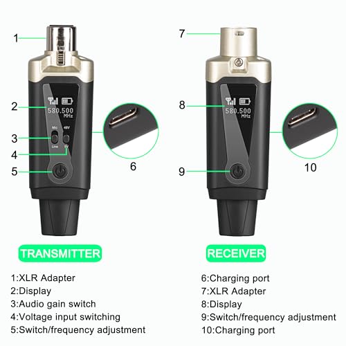 UHF Wireless XLR Transmitter and Receiver with 48V Phantom Power,Rechargeable Mic Adapter 16 Channels 196ft Range for Dynamic/Condenser Microphone,Audio Mixer,Electric Guitar/Bass