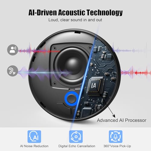 CM900 Conference Speaker and Microphone, 4 AI Mics 360° 20ft (7m) Voice Pickup, Noise Reduction, USB C & Bluetooth 5.3 (20m & 66ft) Speakerphone for 16 People, Compatible with Leading Platforms - color: Blue
