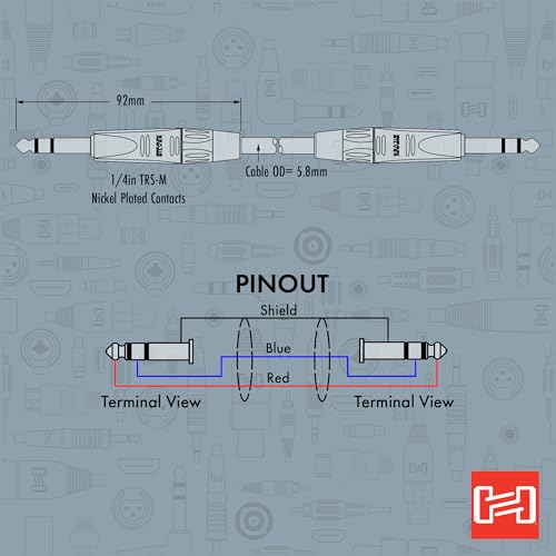 Hosa HSS-003 Pro Balanced Interconnect, REAN 1/4 Inches TRS to Same, 3 Feet