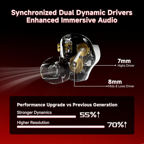 CCA Falcon 2 DD in Ear Monitor, 7.1 Spatial Audio Gaming Earbuds, HiFi Noise Isolating in Ear Headphones, Crystal Clear & Deep Bass IEMs for Gamers Singers Musicians Audio Engineers - color: Black