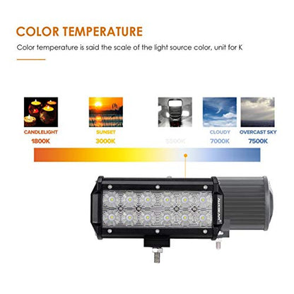 Auxbeam LED Light Bar 7Inch 36W Flood Led Off Road Driving Lights LED Work Lights Waterproof for Jeep Off-Road SUV Truck Car ATVs Boats (2 PCS) (Pack of 4) - size: 2Pcs 7" Flood (Pack of 4)