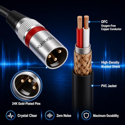 Balanced XLR Cable, 50ft 2 Packs, 3 Pin Male to Female Microphone Cable, XLR to XLR Mic Cable for Speaker or PA System, PVC Jacket - size: 50 Feet, style: 2 pack