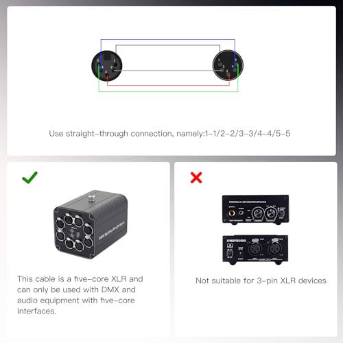 1FT 5Pin XLR Male to Female DMX512 Cable,DMX-512 XLR 5 Pin Male to 5 Pin Female DMX Lighting Cable 5Pin DMX Male to female-2Pack - size: 1Feet