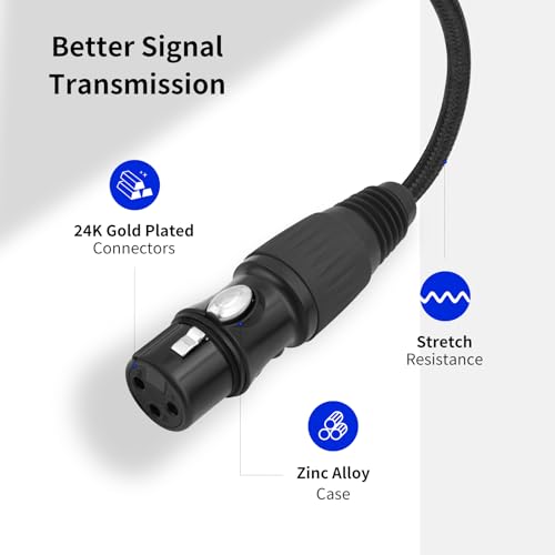USB-C to 3-Pin XLR Female Cable 6.6FT - USB C 24Bit/96KHz Digital to Analog XLR Female Dual-Shielded Braided Audio Cable Support Phone/Pad to Microphone and Mixers - size: XLR Female, style: 6.6FT