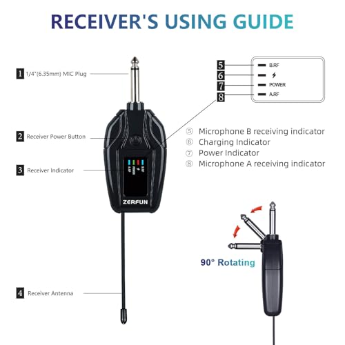 Dual Wireless Microphones Rechargeable, UHF Metal Wireless Mic System Cordless Microphone Professional with Echo VOL Channel Control for Karaoke Singing Church Events - style: WM-2 C