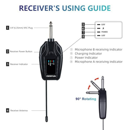 Dual Wireless Microphones Rechargeable, UHF Metal Wireless Mic System Cordless Microphone Professional with Echo Treble BASS VOL Channel Control for Karaoke Singing Church Events - style: WM-2 A