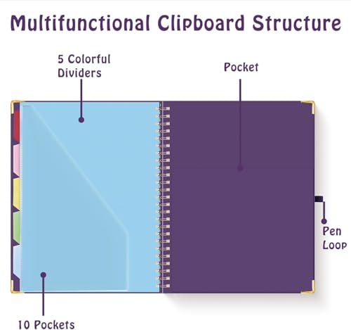 HAUTOCO Clipboard Folio with Refillable Lined Notepad for Letter Size (11" x 8.5"), 5 Dividers with 10 Pockets, Elastic Pen Holder and File Folder Labels, Spiral Nurse Clipboard Artboard(Dark Purple) - color: Dark Purple