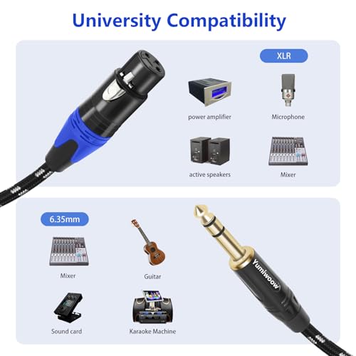 1/4" to XLR Cable,Heavy Duty Nylon Braided,Gold Plated Plug,Balanced 1/4" TRS to XLR Female Patch Cable, Quarter Inch 6.35mm to 3pin XLR Female Microphone Cable, for Speaker,Mixer-6.6ft/2Pack
