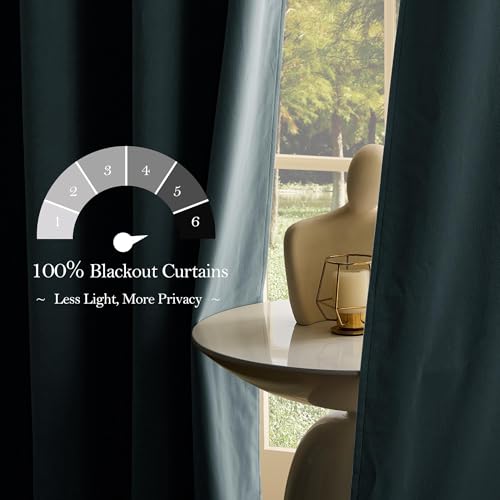 NICETOWN Stone Blue Velvet 100% Blackout Curtains 96 inch Long 2 Panels, 52 X 96 Energy Saving UV Protection Sun Blocking Window Treatments & Drapes for Bedroom Living Room and Nursery, 8 feet Length - color: 100% Blackout - Stone Blue, size: 52"W x 96"L