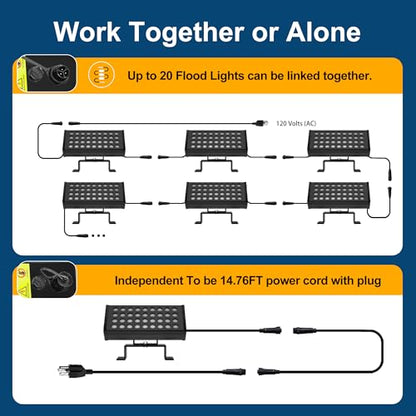 Smart Flood Lights Outdoor 180W RGBCW Color Changing LED Floodlight – WiFi APP & Voice Control, 2700K-6500K Tunable White, 50 Modes Music Sync, IP65 Waterproof Wall Washer Light - size: 180W RGB+Tunable White(2700-6500K)