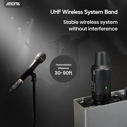 AROMA Wireless XLR Transmitter and Receiver, UHF Wireless Microphone Audio System for Dynamic Mics PA Mixer