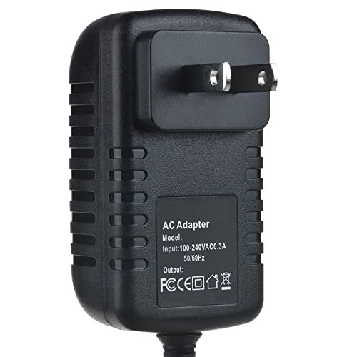 AC Adapter for Behringer Powerplay 16 P16-M Digital Personal Monitor Mixer Power