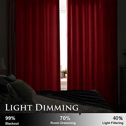 StangH Red Velvet Curtains Short Chrismas Bedroom Drapes, W52 x L63, 2 Pcs | 300GSM Soft Velvet Thick Texture, Window Treatment, Privacy, Theater, Noise Reduction, Kitchen, Living room, Panel Blinds - color: Red Series - Red, size: 52"W x 63"L (Pack of 2)