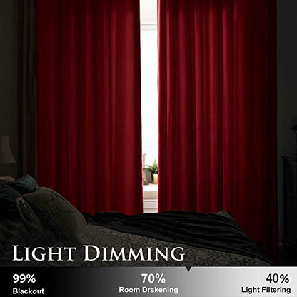 StangH Red Velvet Curtains Short Chrismas Bedroom Drapes, W52 x L63, 2 Pcs | 300GSM Soft Velvet Thick Texture, Window Treatment, Privacy, Theater, Noise Reduction, Kitchen, Living room, Panel Blinds - color: Red Series - Red, size: 52"W x 63"L (Pack of 2)