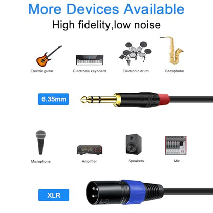 6.35mm Dual TRS to XLR Male Cable for Microphone, Mixer, Amplifier, 1.5 FT, Dual1/4 TRS to XLR Audio Cable, Y Splitter Patch Cord, 3-Pinxlr to Dual 1/4 Male Converter Adapter Cable - size: 1.5Ft, 1Pack, style: Dual 1/4 to XLR Male