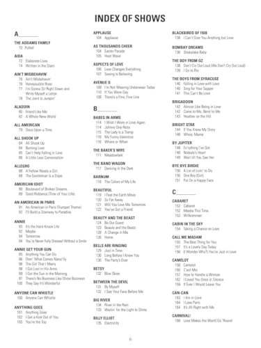 The New Broadway Fake Book - 645 Songs from 285 Shows | Melody, Lyrics and Chords for C Instruments | Sheet Music for Musicals, Gigging and Auditions