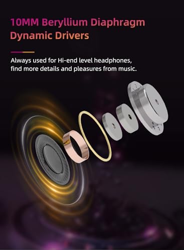 KBEAR KB01 in Ear Monitor, 10mm Beryllium Diaphragm Dynamic Driver IEMs, HiFi Gaming Earbuds with Clarity Sound 3D-Printed Resin Shell, 6N OFC 2PIN Cable for Musicians Audio Engineers Singers (Gold) - color: Gold