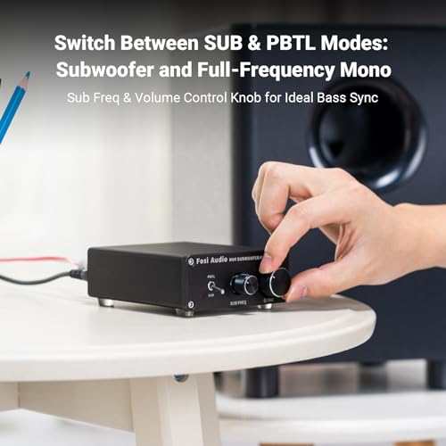 Fosi Audio M04 Subwoofer Amplifier for Home Theater Mono Channel Digital Class D Integrated Power Amp for Passive Speakers Subwoofer