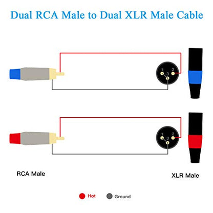 JOLGOO 50 Feet RCA to XLR Cable, Dual RCA Male to Dual XLR Male, 4N OFC Wire, for Amplifier, Mixer, Microphone, AV Receiver, Hi Fi Stereo Audio System, Home Theater, Speaker, CD, DVD, Mixing Console - size: 50 Feet, style: Dual RCA Male to Dual XLR Male