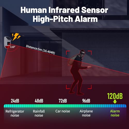 Solar Motion Sensor Alarm - 120dB IP65 Waterproof Security Siren with Remote & Strobe Light, 3 Modes for Yard/Farm/Home, 5-8m Pet-Friendly Detection (Animal Sound (Or You can add Your own Voice)) - style: Animal Sound (Or you can add your own voice)