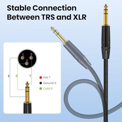 XLR to 1/4, TRS to XLR Female 3ft 1Packs, Quarter Inch (6.35mm) to XLR | TRS to XLR Microphone Cable Gold-Plated Connectors Nylon Braided for Speakers, Mixers, Amplifiers - size: 3ft 1Pack