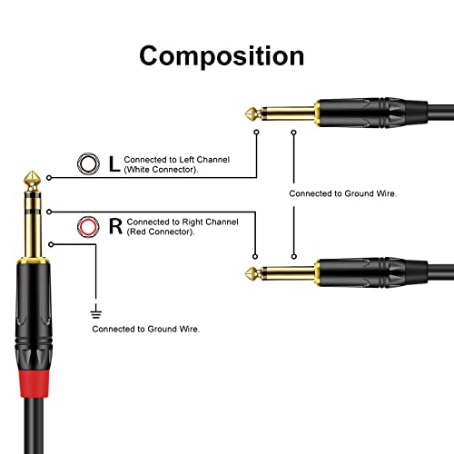 (20FT / 1PACK) 1/4 inch TRS Stereo Y Splitter Insert Cable, Gold Plated Audiowave Series 6.35mm TRS Male to Dual 6.35mm TS Male Mono Breakout Cable, Audio Cord - size: 20 FT