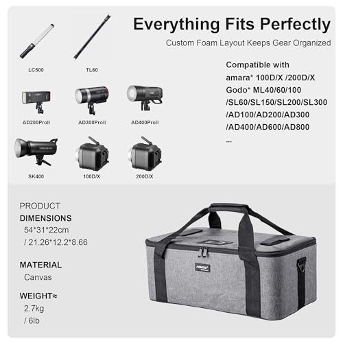 FOMITO Photography Lighting Equipment Bag, Padded Studio Light Carrying Case for Light Stands, Mini Softboxes, LED Lights & Camera Accessories, Adjustable Dividers, Travel Storage Bag 21.2"x12.2"x9.2" - size: S20/21.2"x12.2"x9.2"