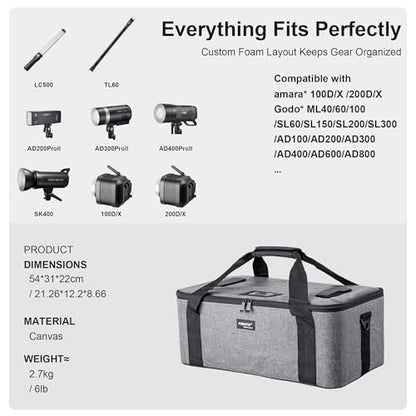 FOMITO Photography Lighting Equipment Bag, Padded Studio Light Carrying Case for Light Stands, Mini Softboxes, LED Lights & Camera Accessories, Adjustable Dividers, Travel Storage Bag 21.2"x12.2"x9.2" - size: S20/21.2"x12.2"x9.2"