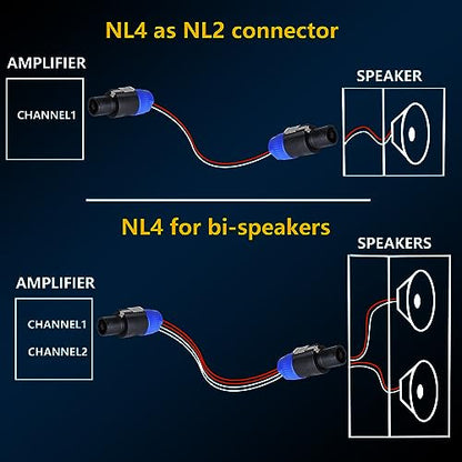 HBU 25 Packs 4 Pole Speakon Connectors - Twist Lock NL4FC Speak-On Connector Replacement - Compatible 4-Pole Plug for NL4FC, NL4FX, NLT4X, NL2FC, NL2FX Adapter (25 Pack) - size: 25 Pack