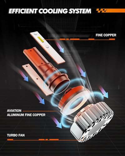 SEALIGHT H11 H8 H16 LED Fog Lights Bulb, 400% Brightness H9 H8 Fog Lights LED Bulb, 6000K White H11 Fog Light Bulbs for Car, 50,000 HRS Lifespan Replacement Fog Light Bulbs, IP68 Waterproof, Pack of 2 - color: White, size: H11