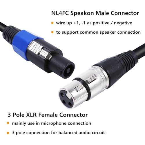 HBU 30 Feet Pack of 1 SpeakOn to XLR Female Cable - 1pc 30FT Microphone Audio Jack Speak-On Type Male Plug to 3 Pole XLR Extension Wire - Pro Mic 3 Pin Connection with Twist Lock - size: 30ft. - 1pc