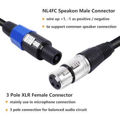 HBU 30 Feet Pack of 1 SpeakOn to XLR Female Cable - 1pc 30FT Microphone Audio Jack Speak-On Type Male Plug to 3 Pole XLR Extension Wire - Pro Mic 3 Pin Connection with Twist Lock - size: 30ft. - 1pc