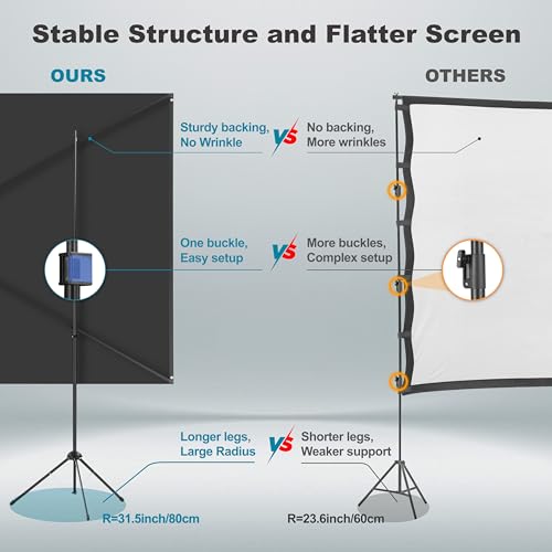 Outdoor Projector Screen with Stand 180 inch 16:9, Portable Projector Screen, 1.5 High Gain Fiberglass, Sturdy Backing, Wind-Resistant Movie Screen, Tripod/Wall Mounted, for Home Cinema/Backyard Party - size: 180 inch 16:9