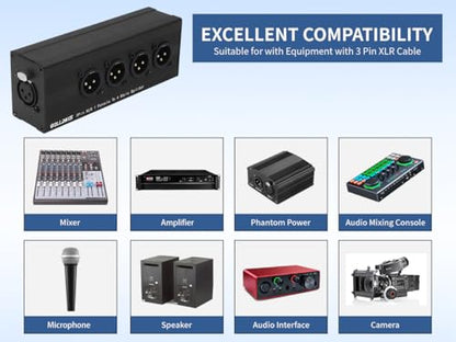 XLR 1 to 4 Box,4-Way Balanced XLR Splitter Box,3Pin XLR 1 Female to 4 Male Splitter,1-In-4-Out Audio Distributor for Studio, Live, Mixer, Amplifier, Preamps, Powered Speaker - color: 1 Female to 4 Male Adapter