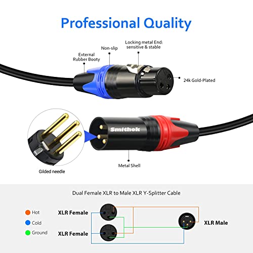 Smithok 1 Male to 2 Female XLR Y Splitter Micrphone Cable, 3 Pin XLR 2 Female to 1 Male, Combiner Y Cord Balanced Mic Audio Cables for Stero Mic to L&R Audio Track(11.8 inches/0.3m) - size: 11.8 inches/0.3m