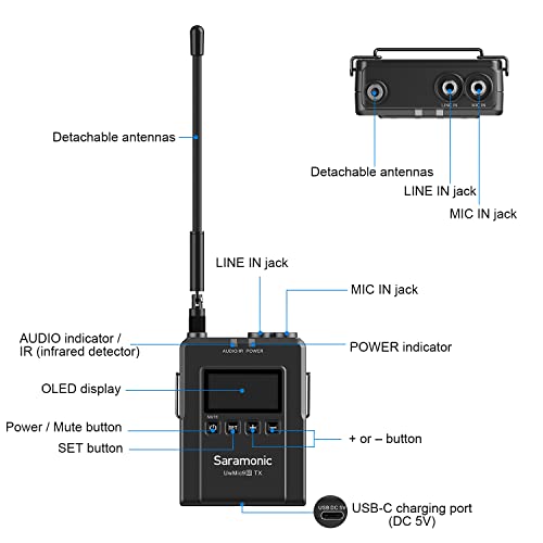 Saramonic Microphone UwMic9S Kit1, Advanced Wireless UHF Lavalier System with Dual-Channel Camera-Mount Receiver, Premium DK3A Lavalier, Li-Ion Power, Hard Case & More - size: Lav / Cam Mount Receiver