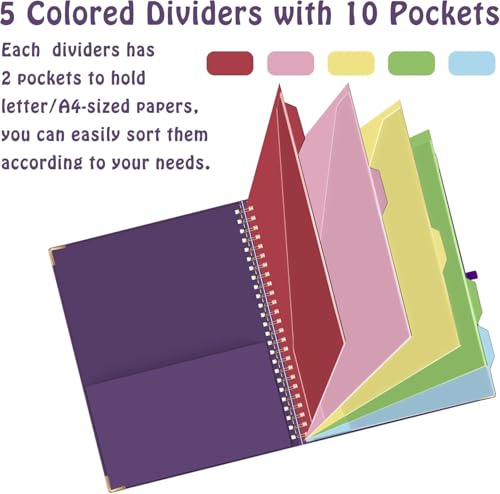 HAUTOCO Clipboard Folio with Refillable Lined Notepad for Letter Size (11" x 8.5"), 5 Dividers with 10 Pockets, Elastic Pen Holder and File Folder Labels, Spiral Nurse Clipboard Artboard(Dark Purple) - color: Dark Purple